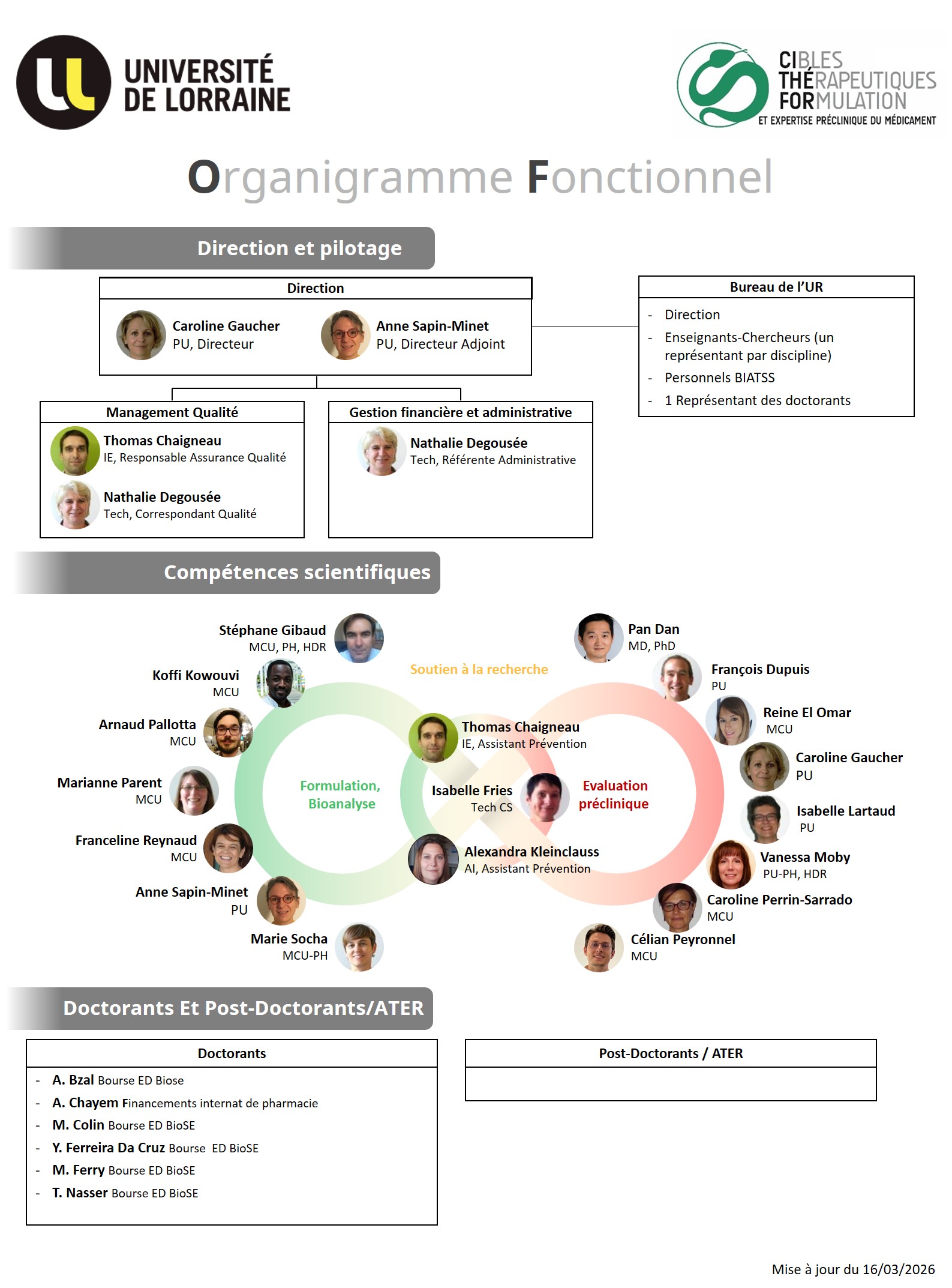 organigramme 13 mars 2026